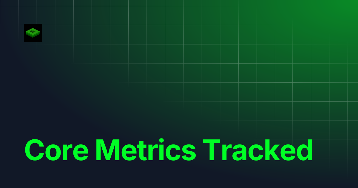 Core Metrics Tracked | 402gate Docs